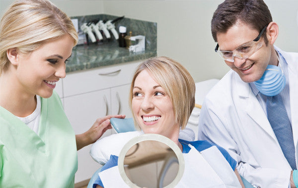 Spread your Routine Dental Costs with our Dental Care Plan